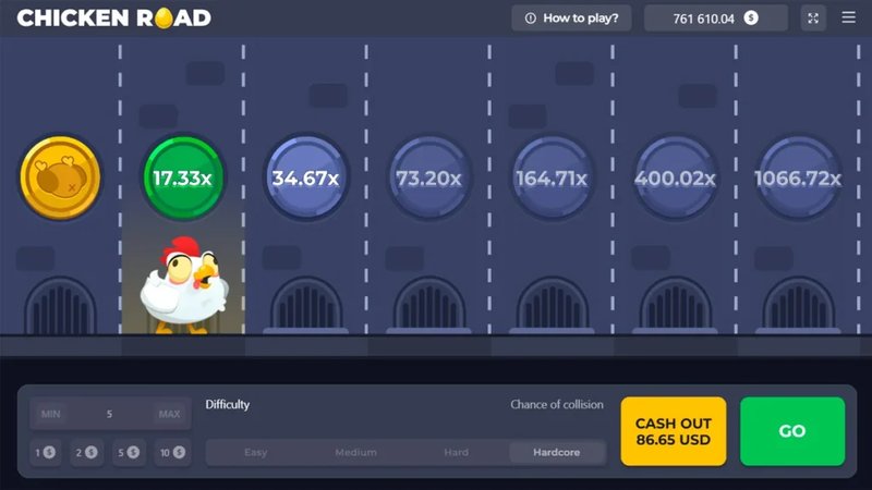 Chicken road slot, chicken road demo